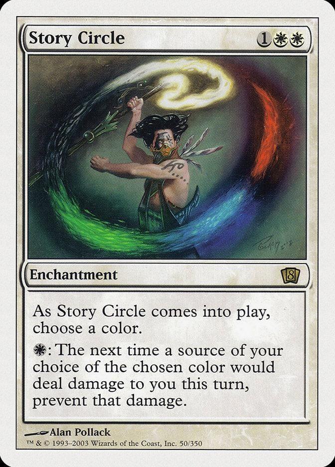 Story Circle [Eighth Edition] - La Boîte Mystère ( The Mystery Box)