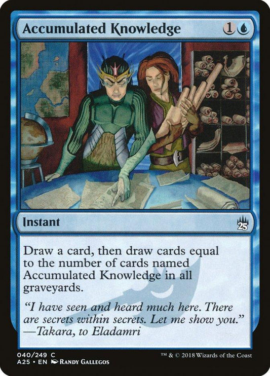Accumulated Knowledge [Masters 25] - La Boîte Mystère ( The Mystery Box)