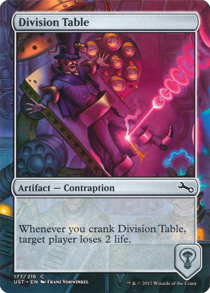Magic: The Gathering MTG Single Division Table [Unstable]